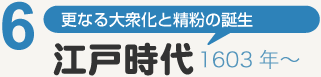 更なる大衆化と精粉の誕生「江戸時代」1603年〜