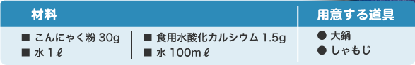 材料(こんにゃく粉30g、水1リットル、食用水酸化カルシウム1.5g、水100ミリリットル)用意する道具(大鍋、しゃもじ)